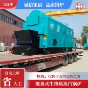 承壓熱水鍋爐廠家